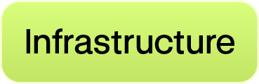 infrastructure