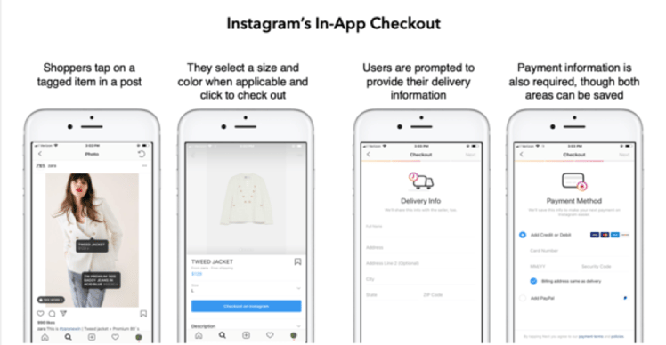 Instagram In-App Checkout