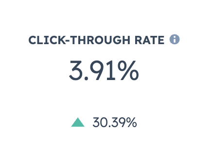 schweiger-case-study_CTR